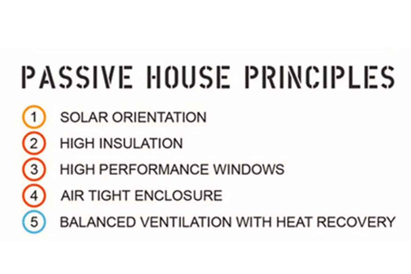 passive_house_principles2a